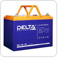  Delta GX GEL